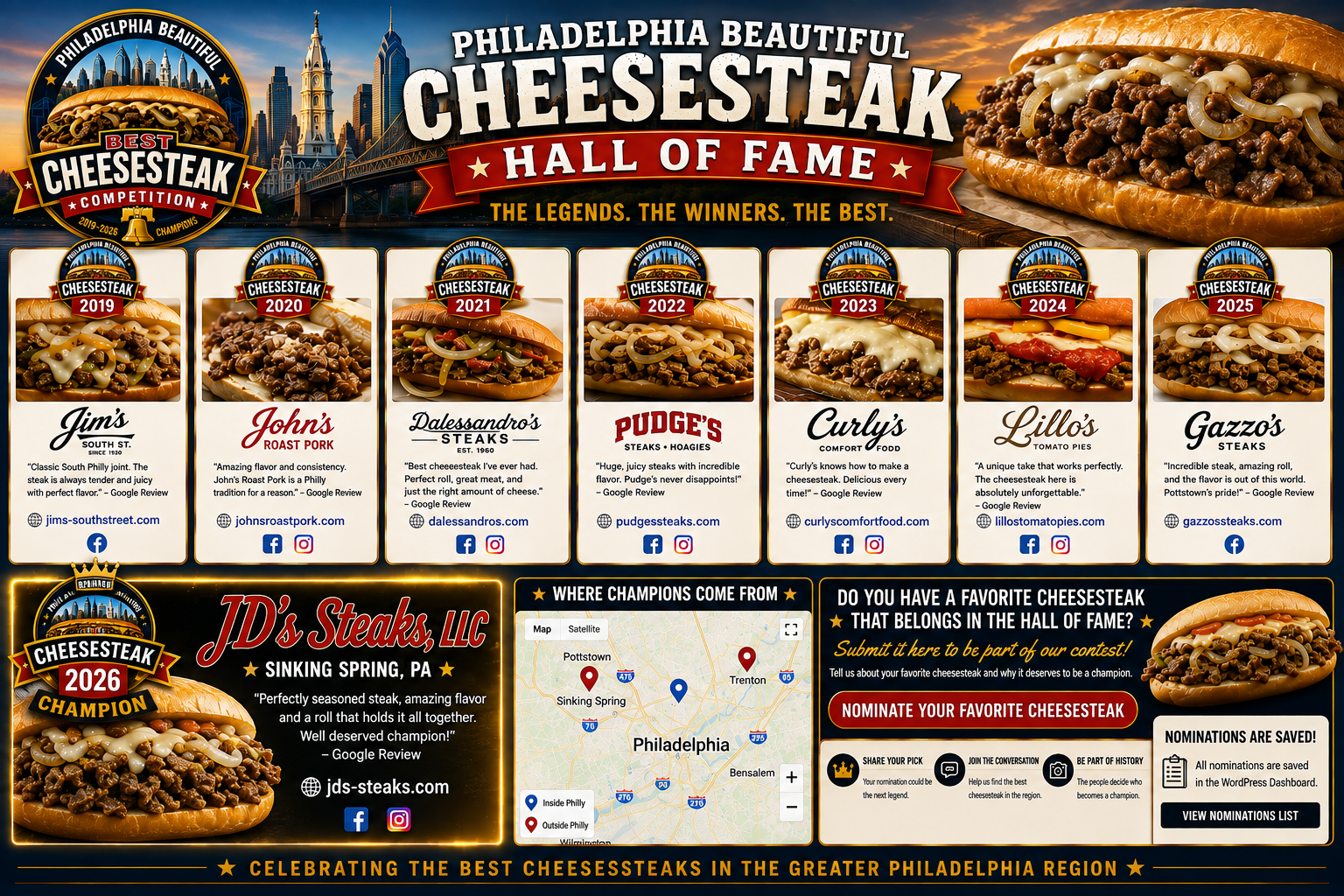 Philadelphia Beautiful Cheesesteak Hall of Champions