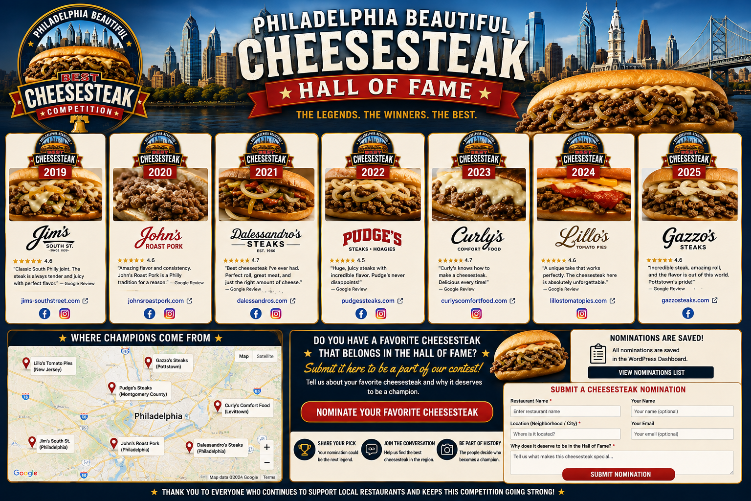 Philadelphia Beautiful Cheesesteak Hall of Champions